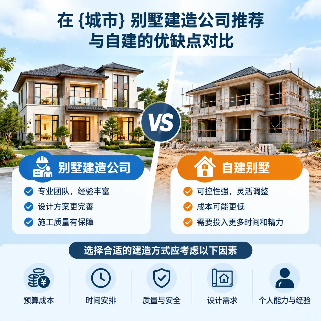 在 榕江 别墅建造公司推荐与自建的优缺点对比